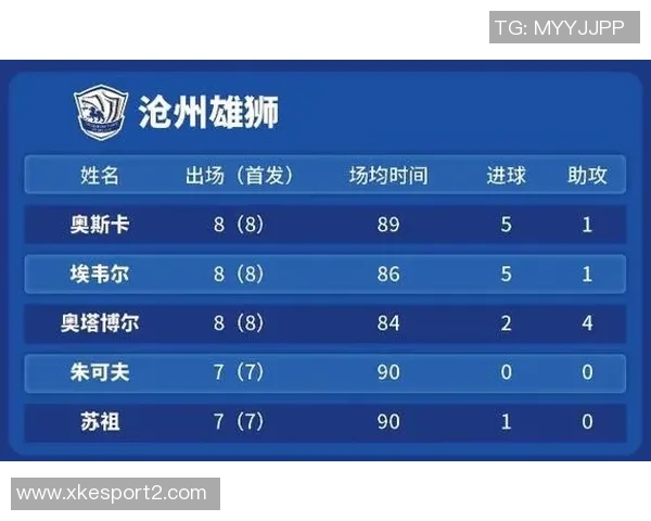 中超最新积分榜揭晓蓉城超越申花升至第十海港仍在底部挣扎